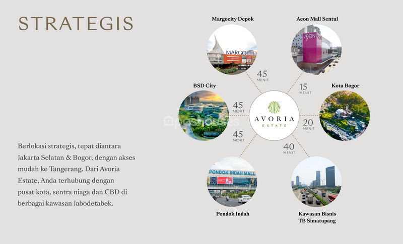 Avoria Estate