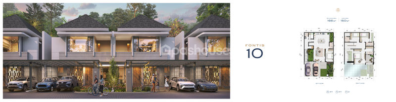 CitraGarden Serpong Cluster Fontis Lakevilla