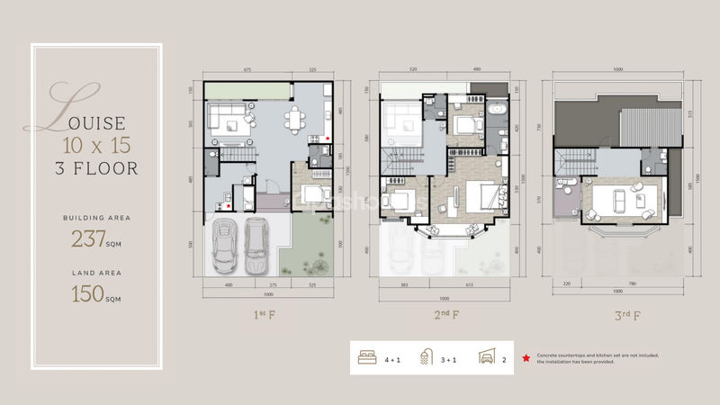 Summarecon Serpong Cluster Louise