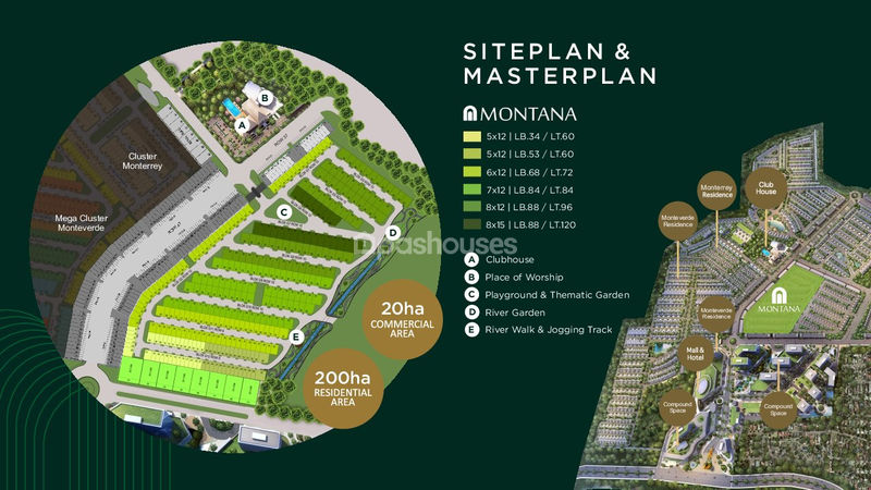 CitraLand Cibubur