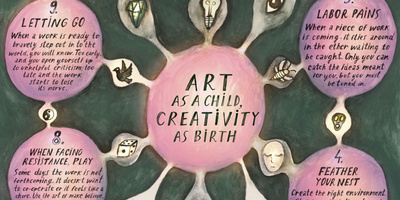 A Manifesto by Natasha Khan: The Bat For Lashes singer on how to birth art