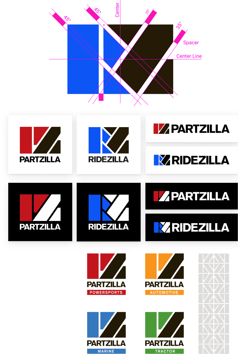 SKN Labs brand identity