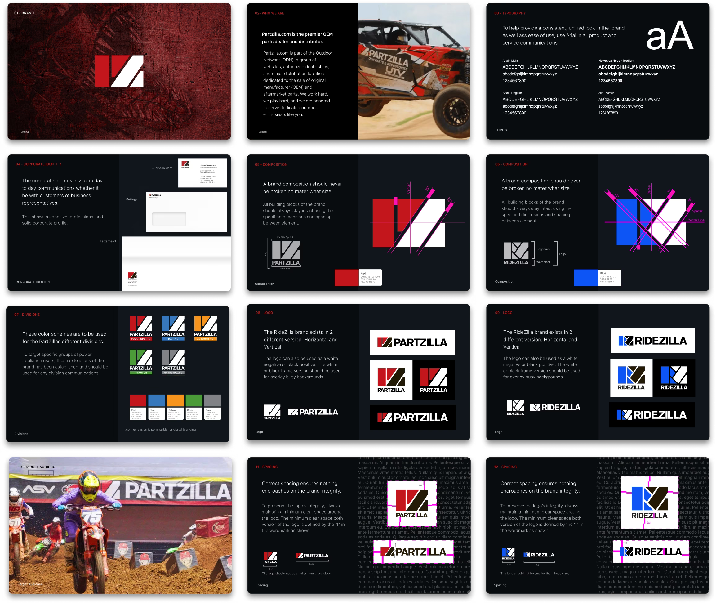 Partzilla brand system