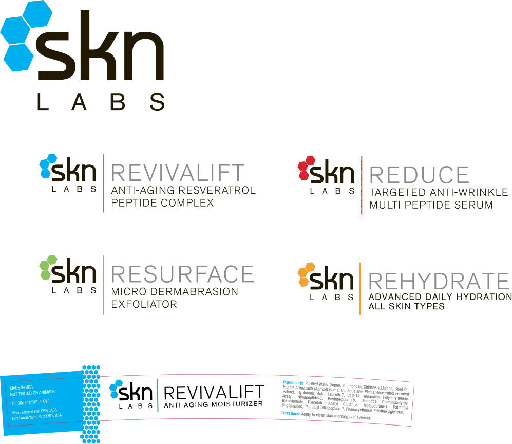 SKN Labs branding