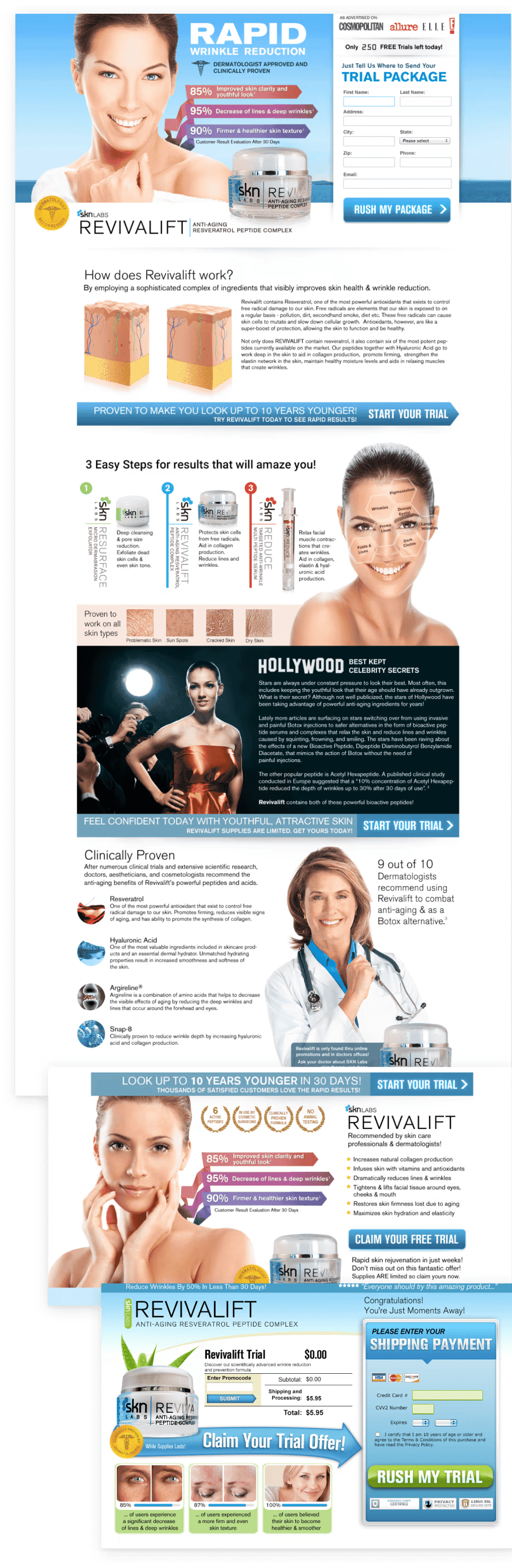 SKN Labs campaign