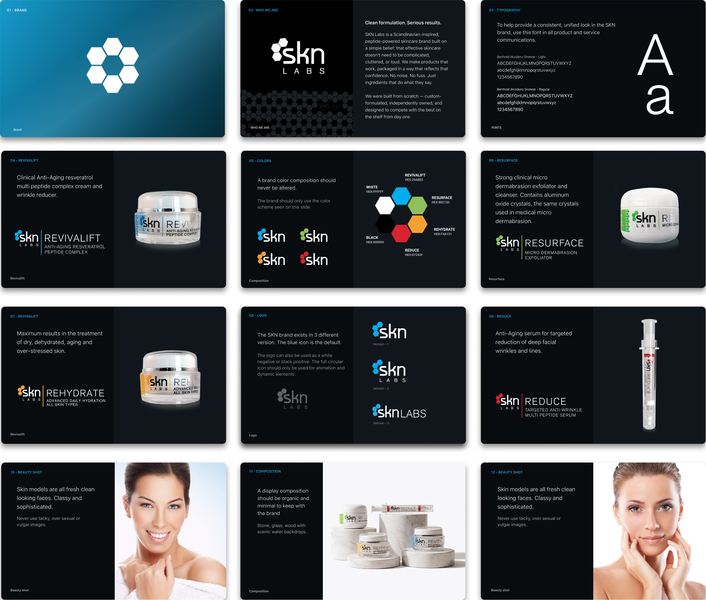 SKN brand system