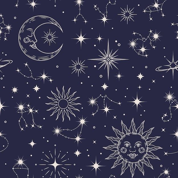 Astrology Pattern example 1