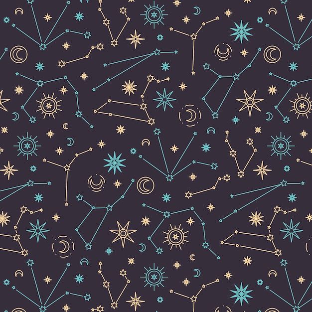 Astrology Pattern example 2