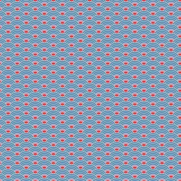 Directional Pattern example 1