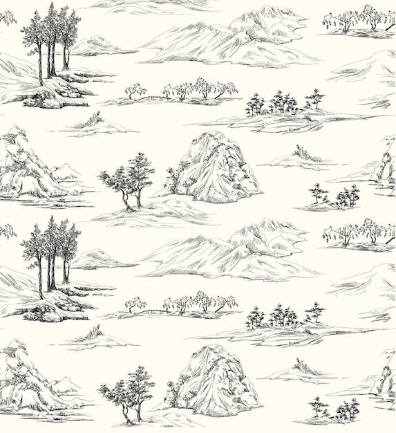 Landscape Pattern example 1
