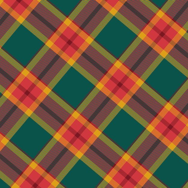 Madras Pattern example 2