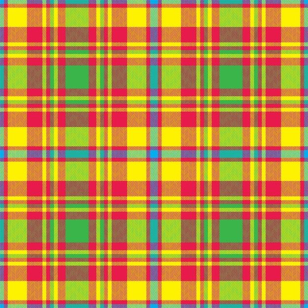 Madras Pattern example 4
