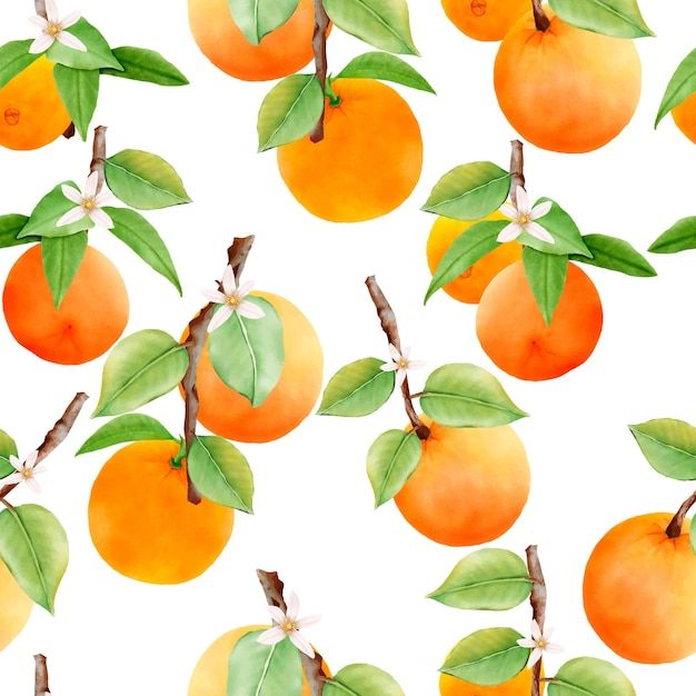 Orange Pattern example 3