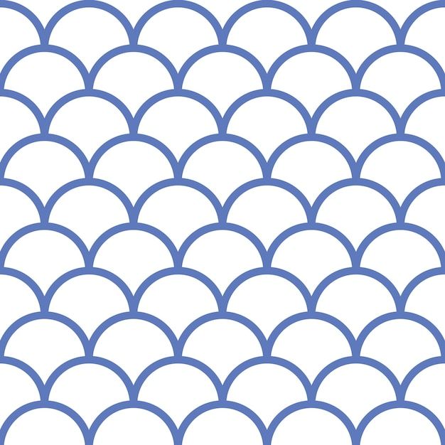 Scale Pattern example 1