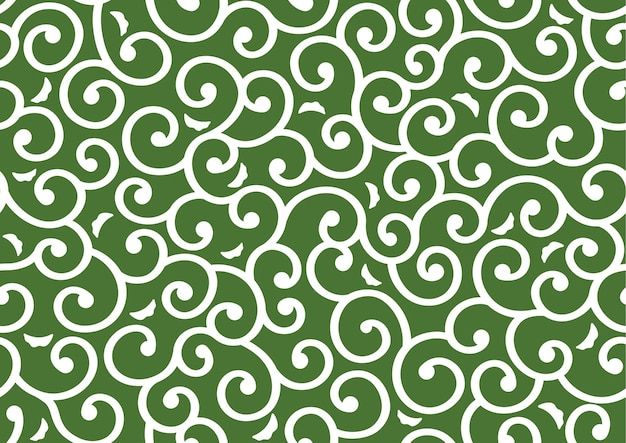 Scroll Pattern example 2