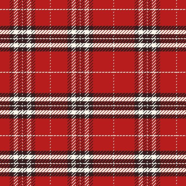 Types of Repeat Pattern example 3