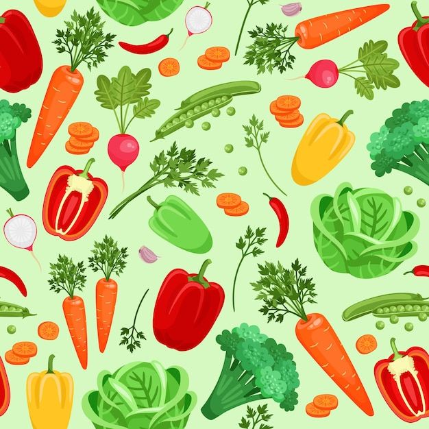 Vegetable Pattern example 3