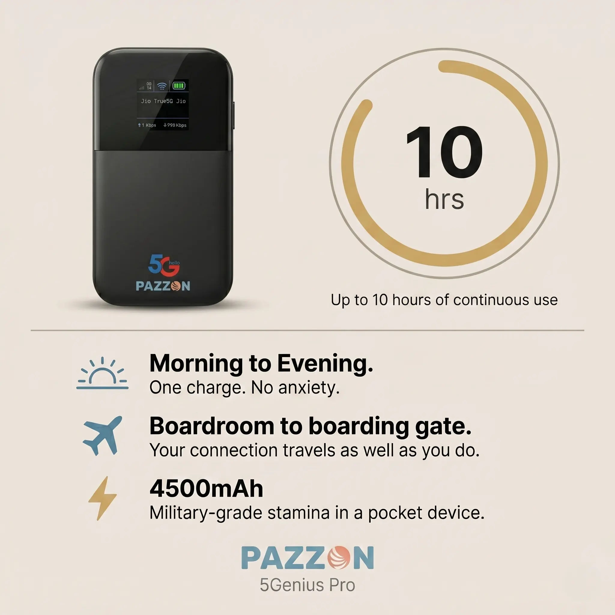 5Genius Pro view 5