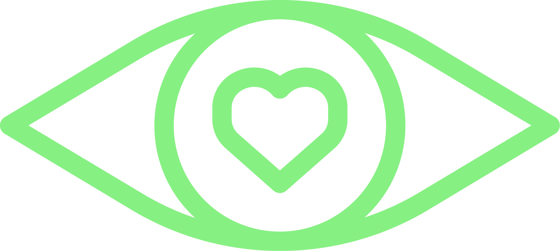 Vision Health