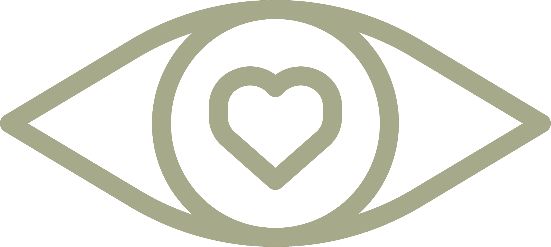 Vision Health