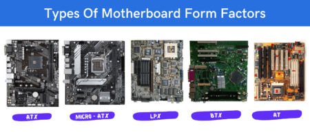 What is a Motherboard? A Beginner's Friendly Guide - PC Folks