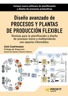 Diseo avanzado de procesos y plantas de produccin flexible NE.  LLUIS CUATRECASAS ARBOS