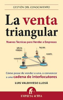 La venta triangular.  Luis Valdivieso Llosa