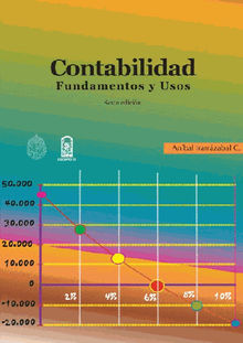 Contabilidad.  Anbal Irarrzabal