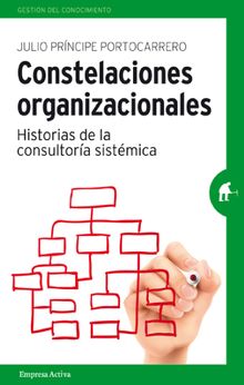 Constelaciones organizacionales.  Julio Prncipe Portocarrero