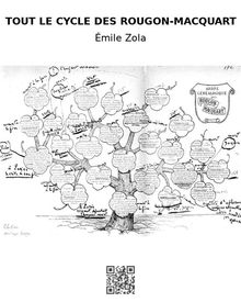 Tout le cycle des Rougon-Macquart.  Emile Zola