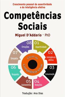 Competncias Sociais.  Ana Dias