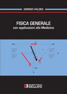 Fisica Generale con applicazioni alla medicina.  Giorgio Valdes