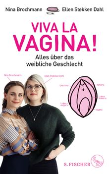 Viva la Vagina!.  Nora Prfrock