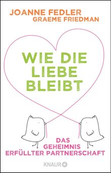 Wie die Liebe bleibt.  Katharina Volk