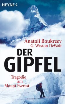 Der Gipfel.  G. Weston DeWalt