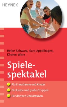 Spielespektakel.  Kirsten Witte