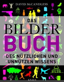 Das BilderBuch -.  Dagmar Mallett