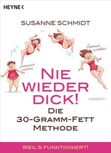 Nie wieder dick!.  Susanne Schmidt