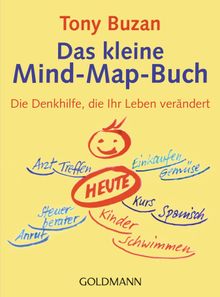 Das kleine Mind-Map-Buch.  Anette Bckler