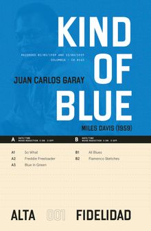 Kind of Blue.  Juan Carlos Garay