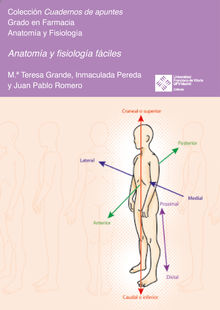 Manual de anatoma aplicada al Mtodo Terol.  Sonia Terol