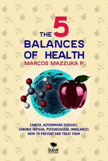 The 5 balances of health.  Marcos Mazzuka