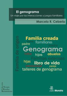 El Genograma: Un viaje por las interacciones y juegos familiares.  Marcelo R. Ceberio