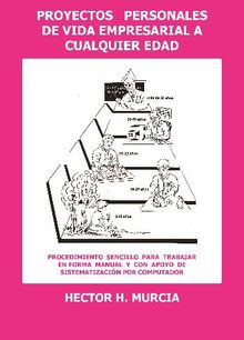Proyectos personales de vida empresarial a cualquier edad.  Hctor Horacio Murcia Cabra
