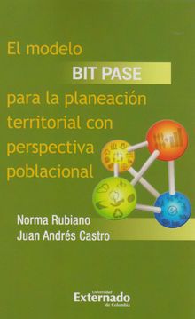 El modelo BIT PASE para la planeacin territorial con perspectiva poblacional.  Norma Rubiano