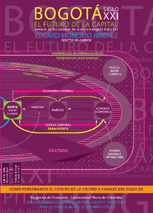 Bogot Siglo XXI.  dgar Moncayo Jimenez