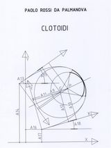 CLOTOIDI