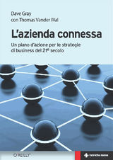 LAZIENDA CONNESSA