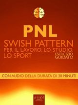 PNL - SWISH PATTERN 