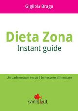 DIETA ZONA. INSTANT GUIDE